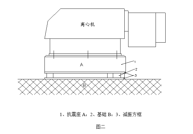 拓維HR630-NA雙級(jí)推料離心機(jī)怎么安裝